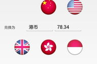 外汇兑换,全球外汇兑换市场动态解析