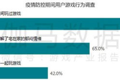 2020棋牌娱乐,繁荣与变革的一年